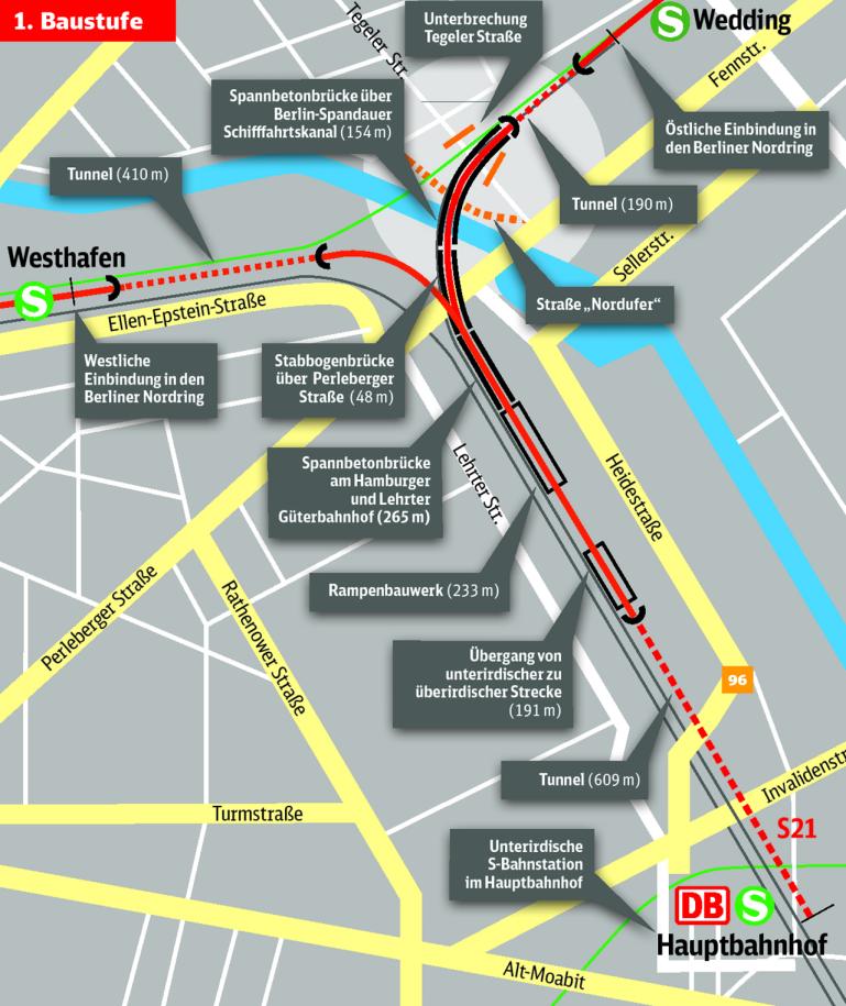 Bauprojekt SBahn Berlin S 21 BauInfoPortal der