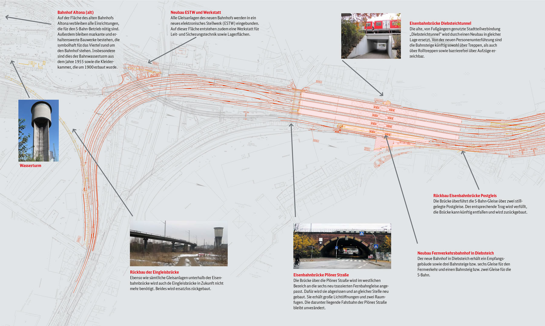 Bauprojekt HamburgAltona Bahnhof BauInfoPortal der